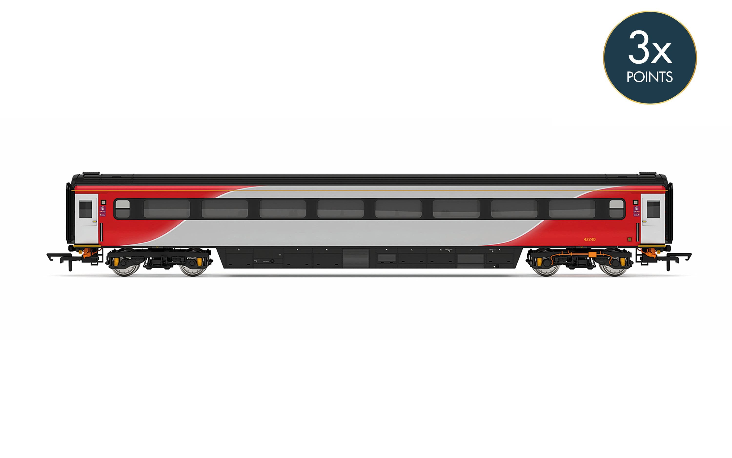 LNER - Class 43 HST 'Train &amp; Coaches' Bundle
