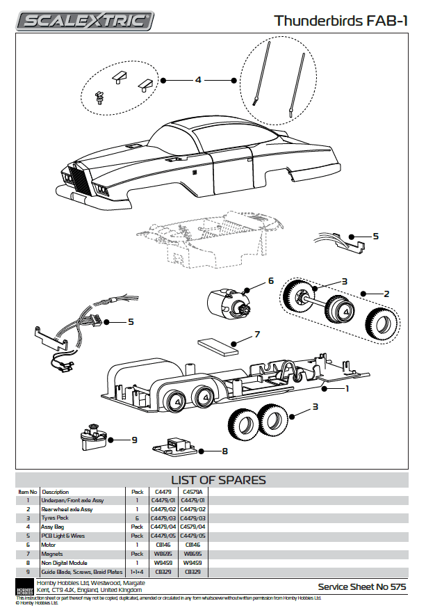 FAB 1 - Thunderbirds - Chrome Edition