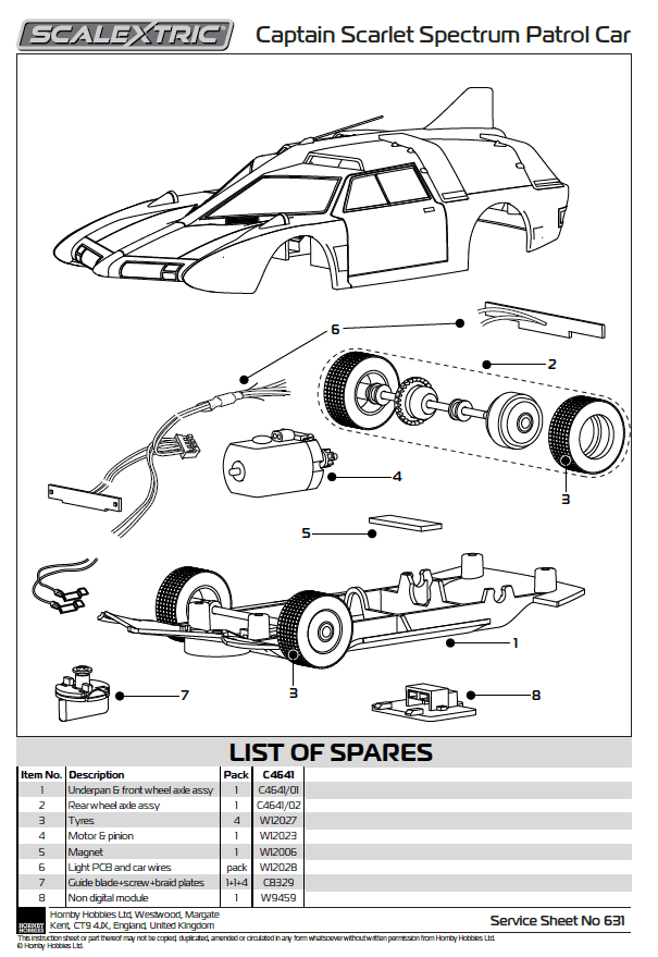 Spectrum Patrol Car (SPC) - Captain Scarlet