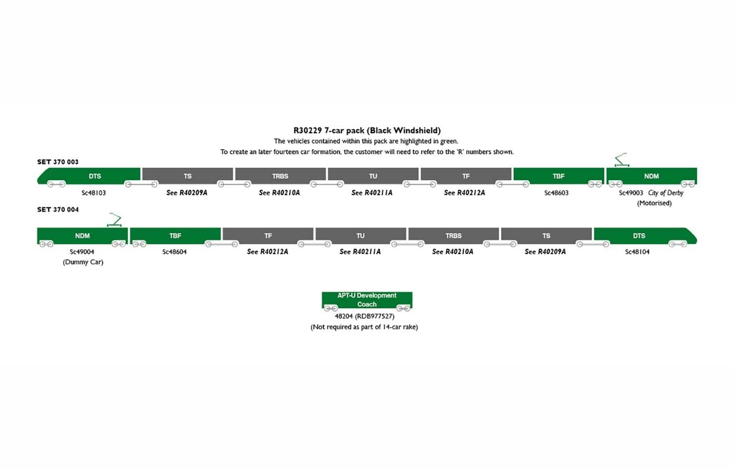BR, Class 370 Advanced Passenger Train 2-car TU Coach Pack, 48303 &amp; 48304 - Era 7