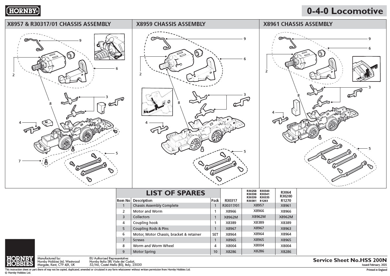 Worm/Worm Wheel 0-4-0