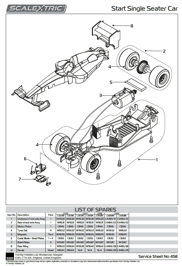 Tyre pack, Start Single Seater Car Tyre Pack