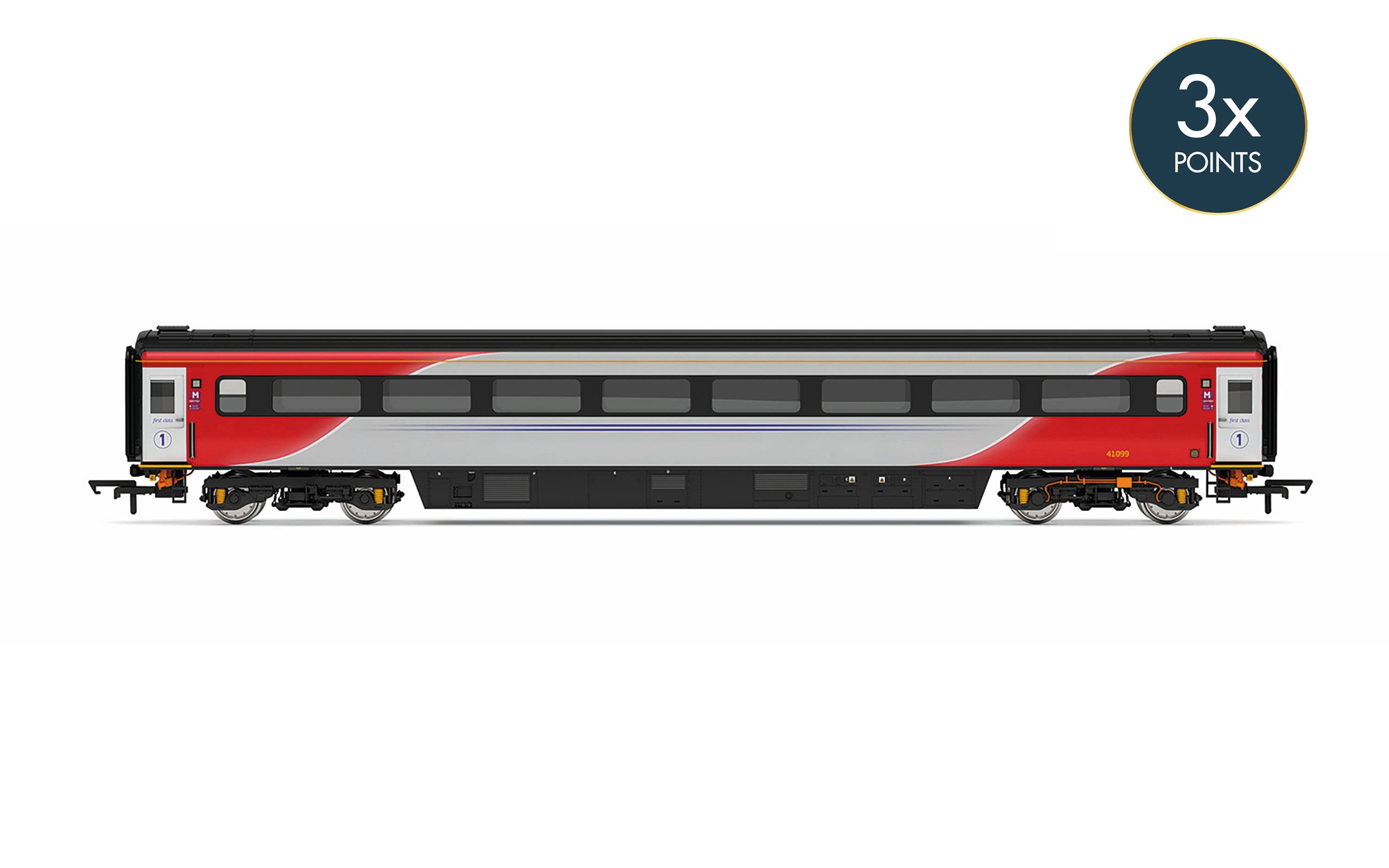 LNER - Class 43 HST 'Train &amp; Coaches' Bundle