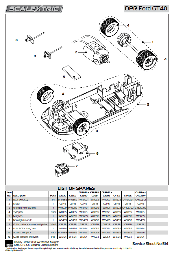 Ken Miles Triple Pack