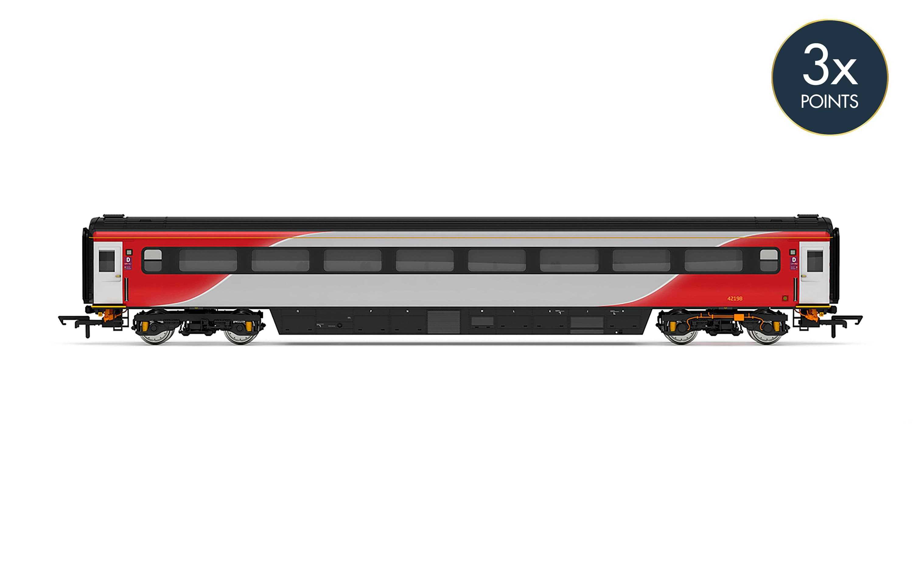 LNER - Class 43 HST 'Train &amp; Coaches' Bundle