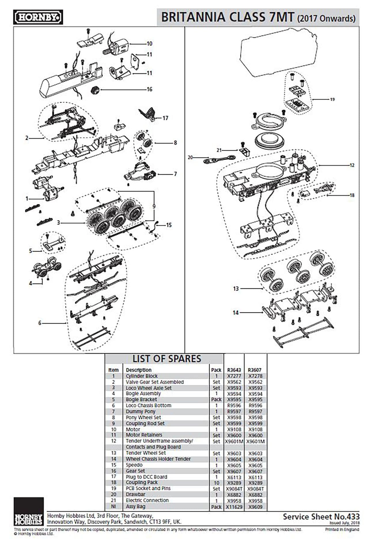 Motor, Motor Assembly 5 Pole Skew Wound