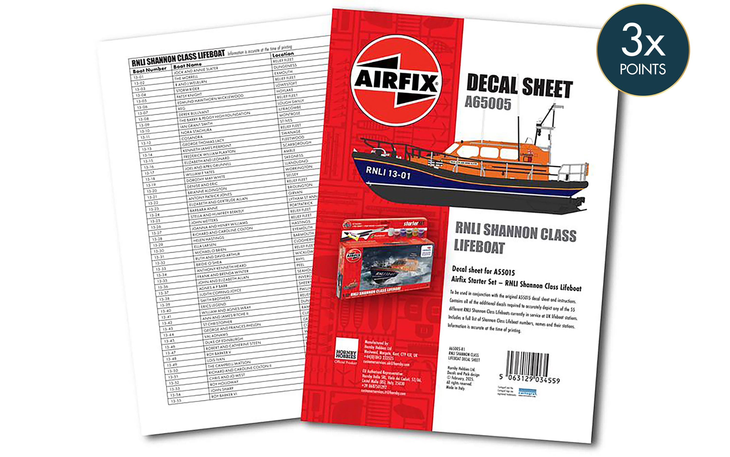 Decal Sheet - RNLI Shannon Class Lifeboat (A55015)