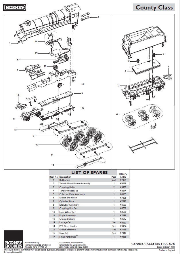 RailRoad: GWR - Class 1000 'County of Merioneth' - Train Pack 
