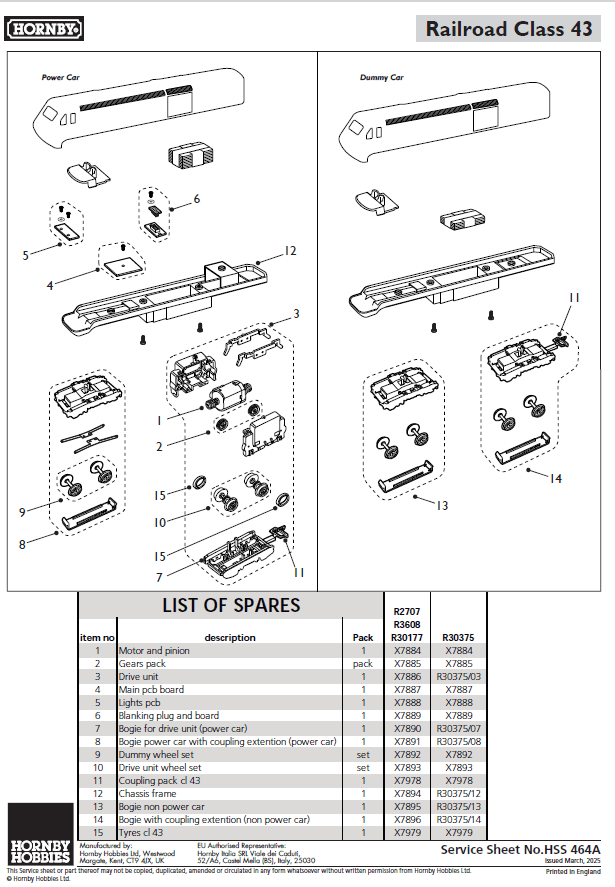 RailRoad BR, Class 43 HST InterCity Train Pack - Era 8