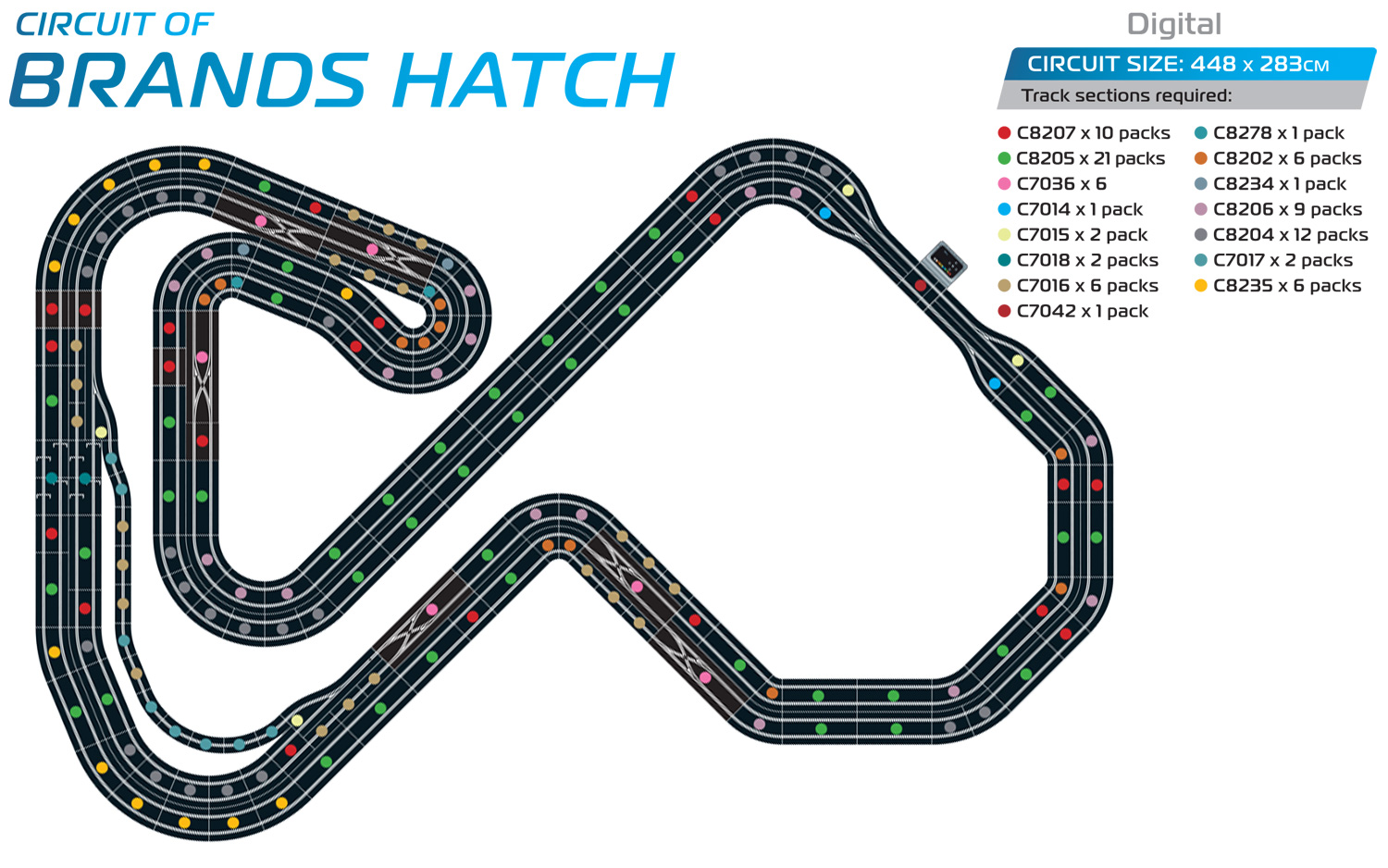 BUNDLESTRK4 Brands Hatch B Track Layout Digital