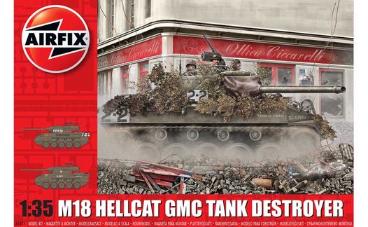 Model tank clearance kits