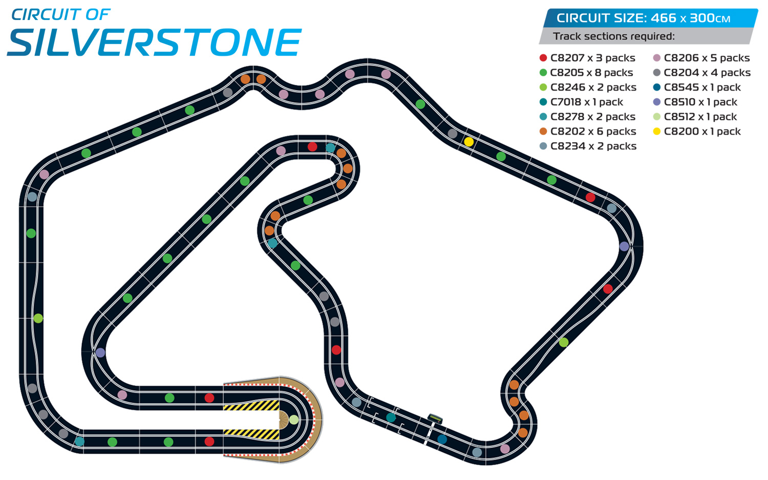 scalextric f1 track layouts