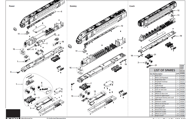 Avanti West Coast - Class 805 - 805005 - 5 Car Train Pack