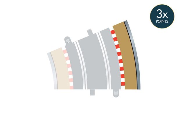 Radius 3 Curve Radius 3 Curve