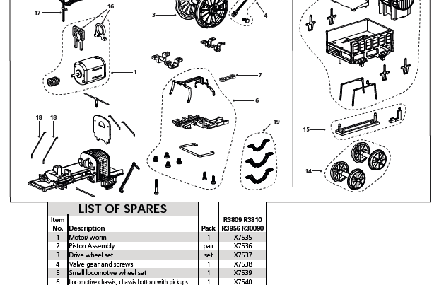 L&amp;MR, Stephenson's Rocket Royal Mail Train Pack - Era 1