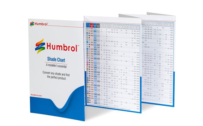 Humbrol Shade &amp; Conversion Chart