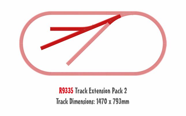 Playtrains - Track Extension Pack 2