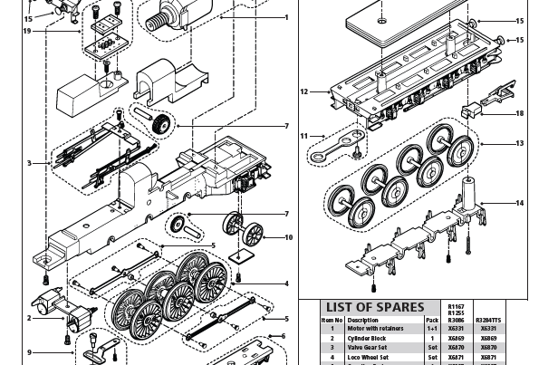 RailRoad: LNER - A1 Class - 4472 'Flying Scotsman'
