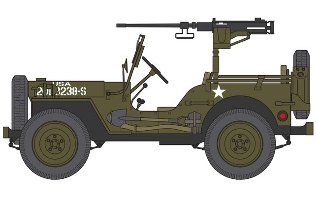 Willys MB Jeep Starter Set A55117 AIRFIX 1:72
