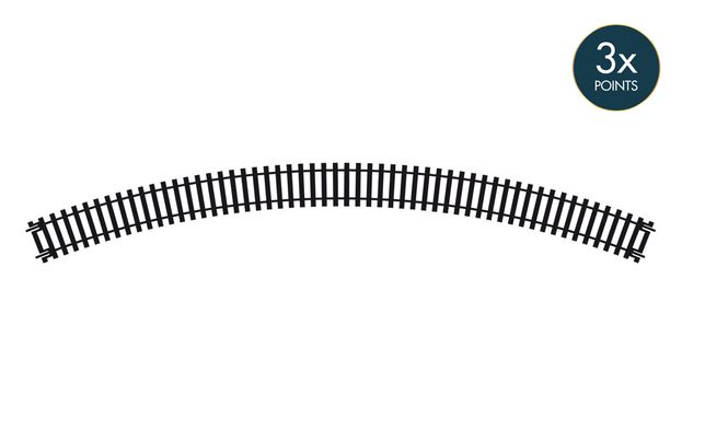 Double Curve - 3rd Radius Double Curve - 3rd Radius