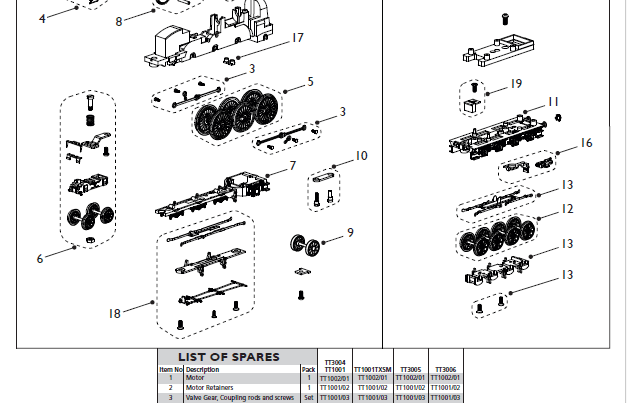 The Scotsman - Digital Train Set (With Sound)