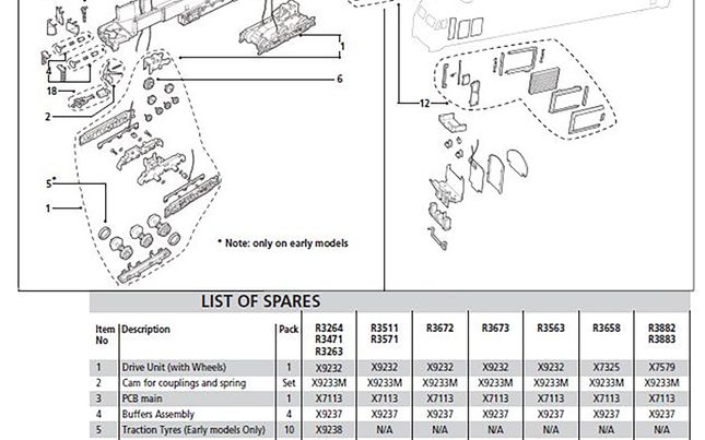 Drive bogie, Class 50 Complete Drive Unit