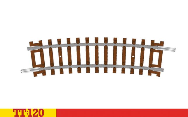 Half Curve - 2nd Radius Half Curve - 2nd Radius