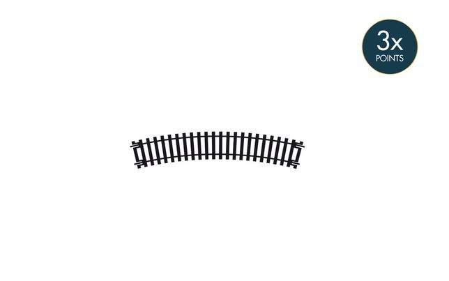 2nd Radius Curve 2nd Radius Curve
