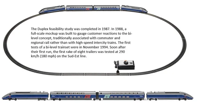 Jouef SNCF TGV Duplex Set de train électrique