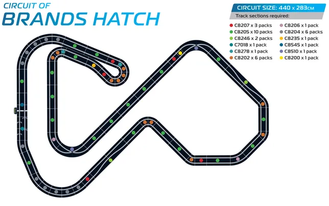 Brands Hatch A Track Layout (Analogue)