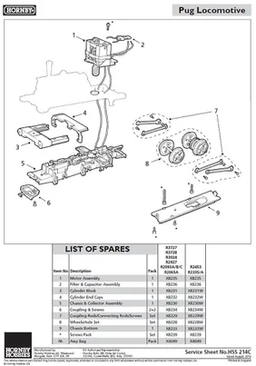 0-4-0 LMS Pug Wheels and Axle (R2065)