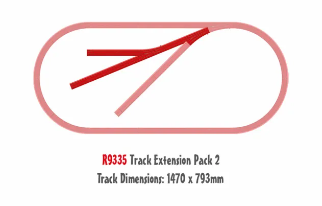 Playtrains - Track Extension Pack 2