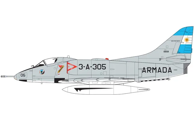 Douglas A-4B/Q Skyhawk