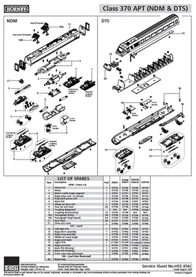 BR, Class 370 Advanced Passenger Train, Sets 370 003 and 370 004, 5-car pack - Era 7