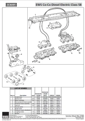 RailRoad Plus: Class 58 - BR - 58020 RailFreight 'Doncaster Works'
