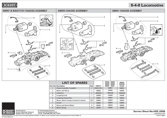 RailRoad BR, Class 264 'Pug', 0-4-0ST, 56025 'Smokey Joe' - Era 4/5