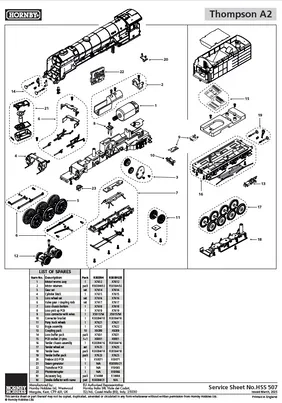 BR (Early) - Thompson A2-2 - 60501 'Cock O the North' (With Steam Generator)