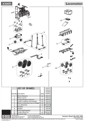 S&DR - 1925 - Locomotion No.1 (Railway 200)