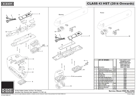 Class 43 Coupling Pack