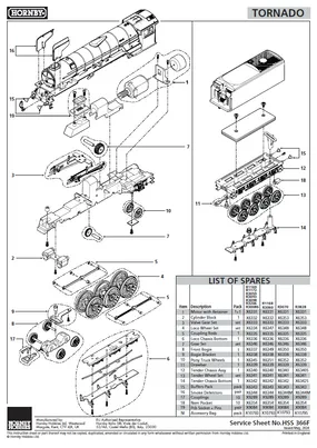 RailRoad Plus BR, Peppercorn Class A1, 4-6-2, 60163 ‘Tornado’ - Era 11