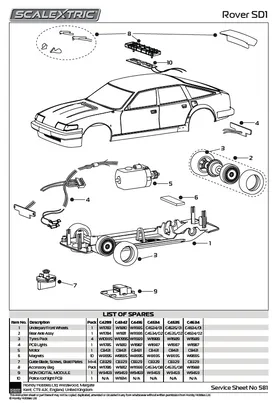 Rover SD1 - 1983 BTCC - Steve Soper