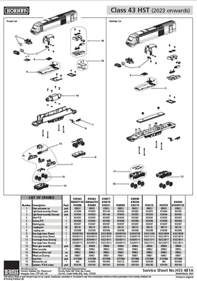 Rail Charter Services - Class 43 HST - Train Pack