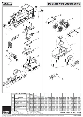 Manchester Ship Canal - Peckett W4 'Jaffa'