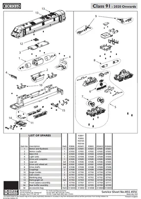 VTEC, Class 91, Bo-Bo, 91110 'Battle of Britain Memorial Flight' - Era 10