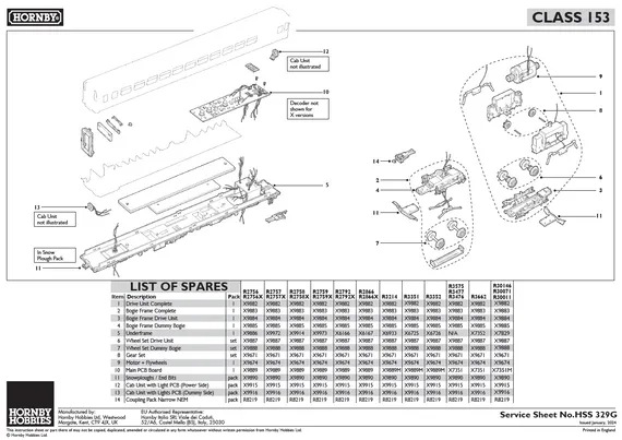 ScotRail, Class 153, 153377 - Era 11