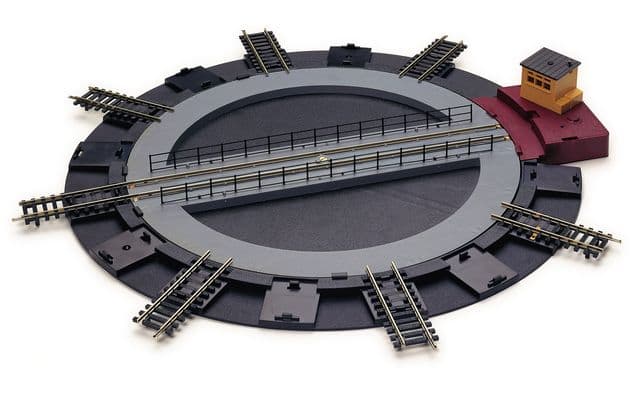 Motorised Turntable