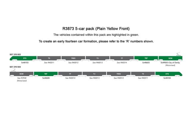 BR, Class 370 Advanced Passenger Train, Sets 370 003 and 370 004, 5-car pack - Era 7