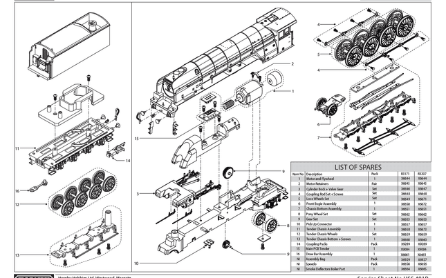 RailRoad LNER, P2 Class, 2-8-2, 2001 ‘Cock 'O The North’ - Era 3