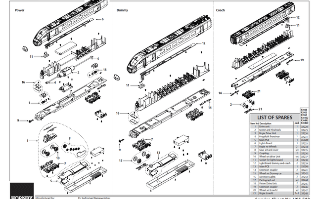 LNER - Class 801/2 - 5 Car Train Pack