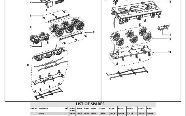 Tender Chassis, Grange Class Tender Chassis